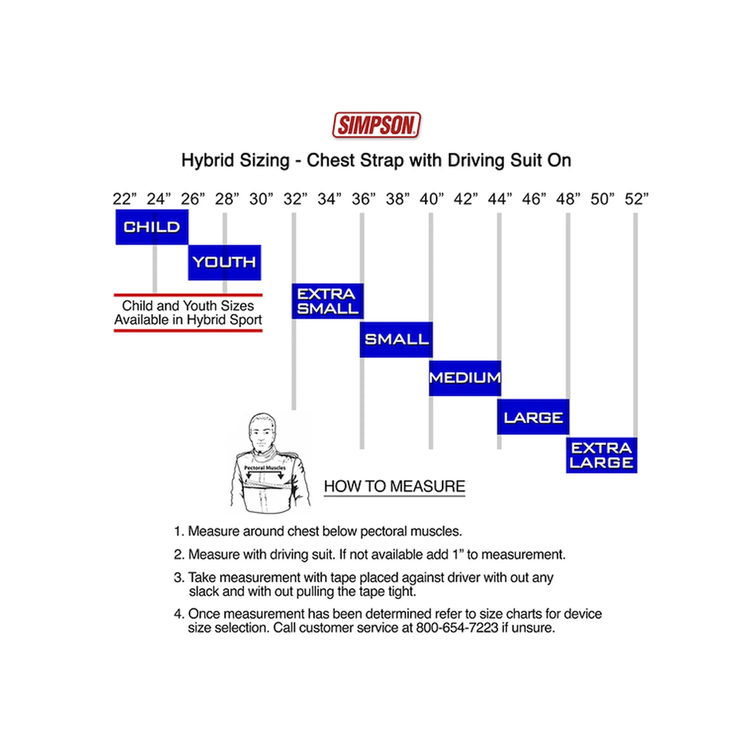 Simpson Hybrid Sport FHR Device